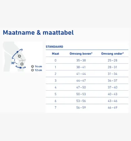 Bauerfeind, genutrain, knie brace, knie artrose